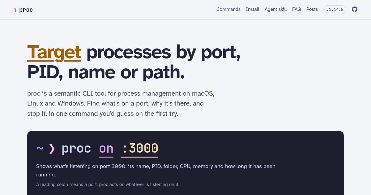 Proc-CLI