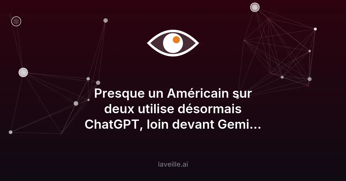 ChatGPT utilisé par 44% des Américains en 2026