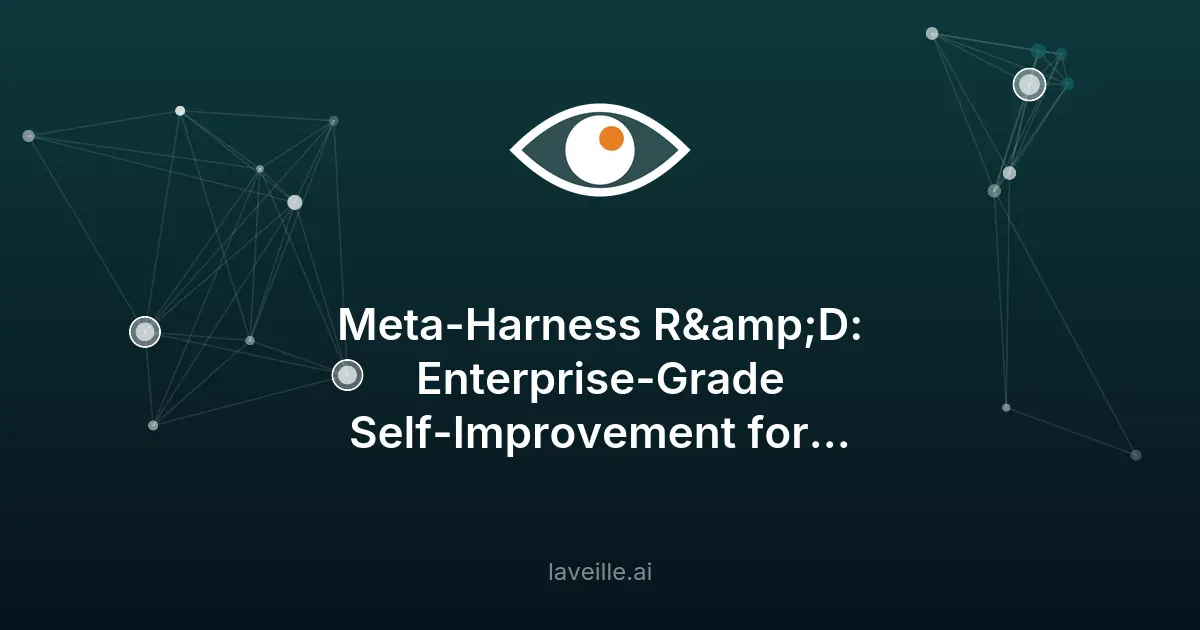Amélioration autonome du code pour workflows IA